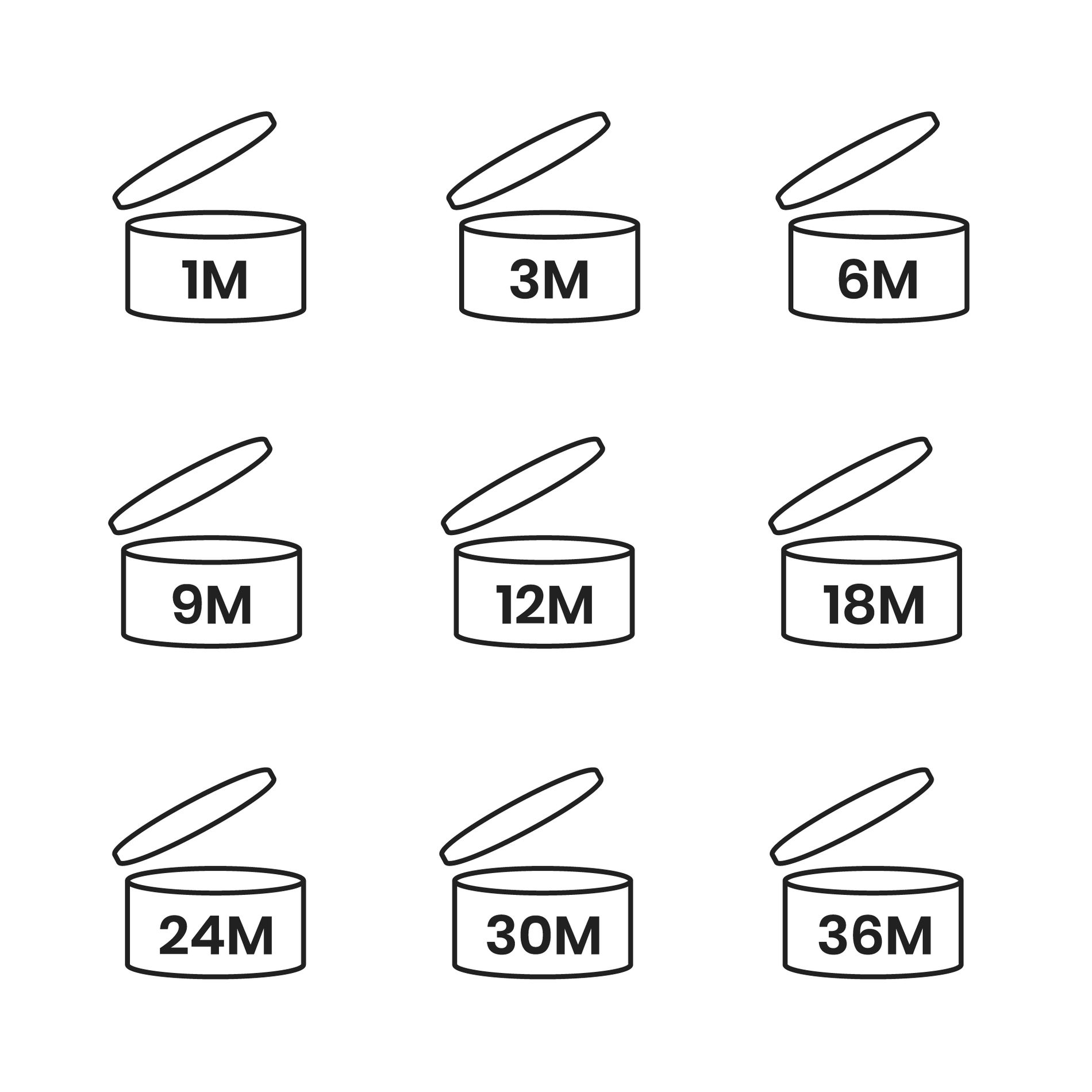 beauty product expiry dates