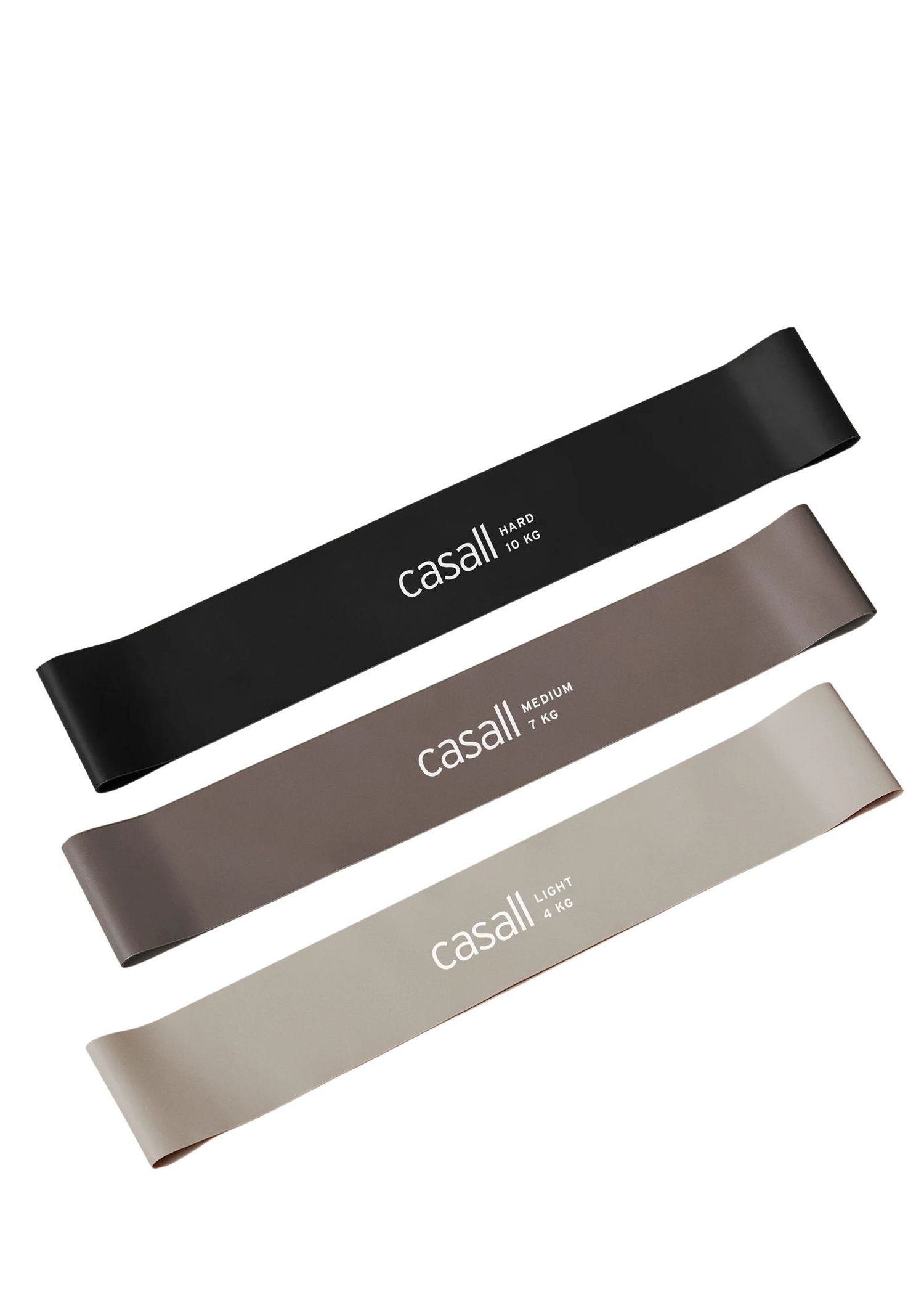 Best home workout items to buy for 2026